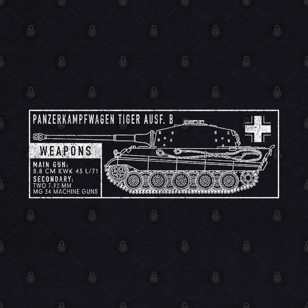 German King Tiger II WW2 Tank Blueprint Gift by Battlefields